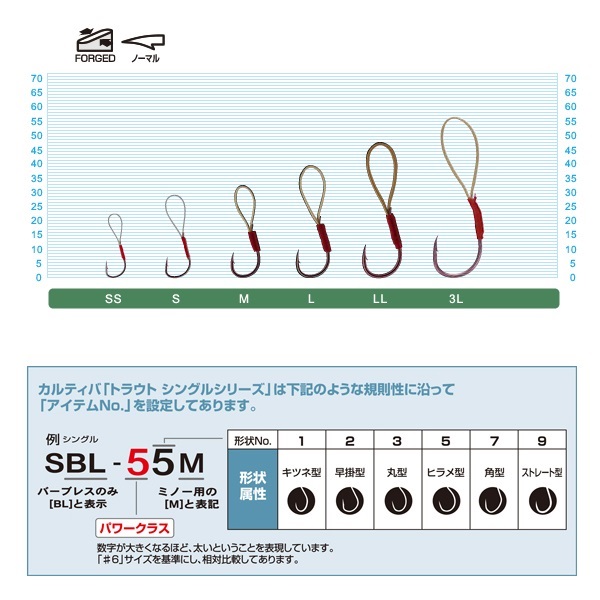 MF-30P マイクロジグフロント30P